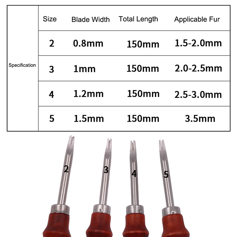 DIY Tools 0.8/1.0/1.2/1.5mm Le - Leatherwork Edge Beveler ulasan dan harga